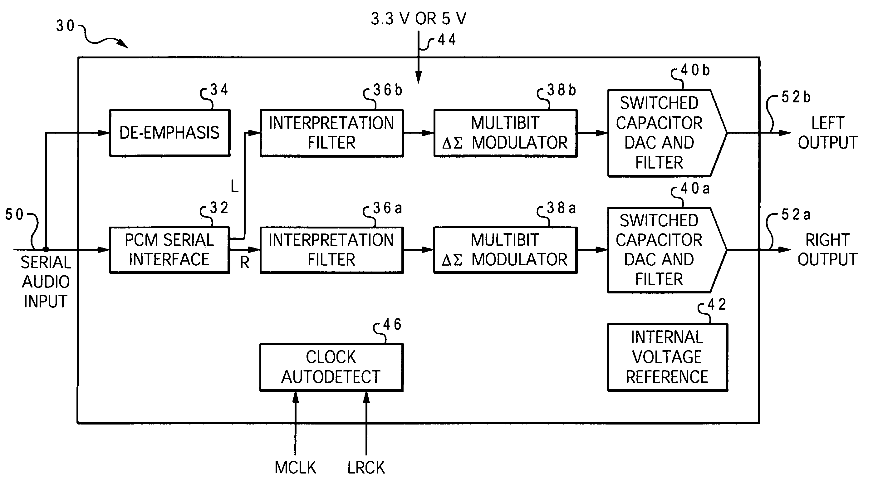 Scheme for determining internal mode using MCLK frequency autodetect