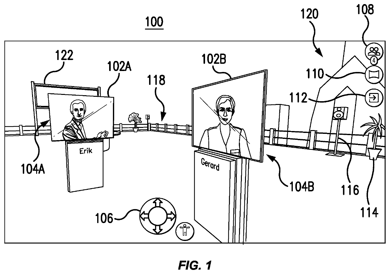 Presenter mode in a three-dimensional virtual conference space, and applications thereof
