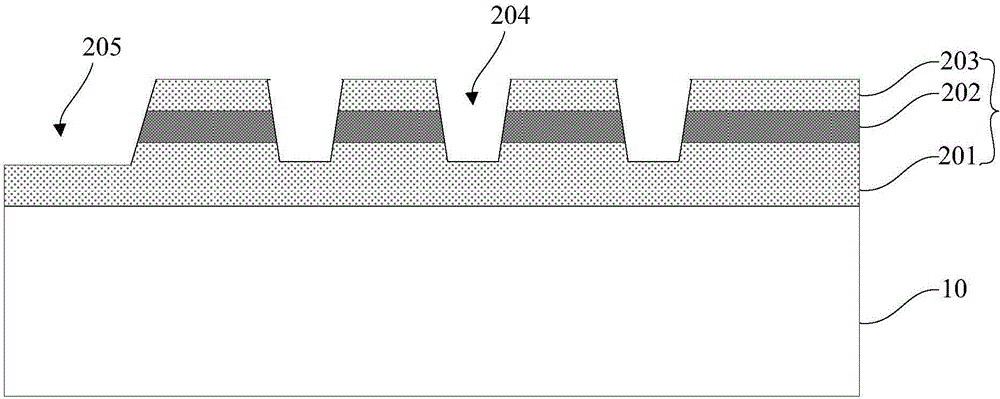 Manufacturing method of light-emitting diode