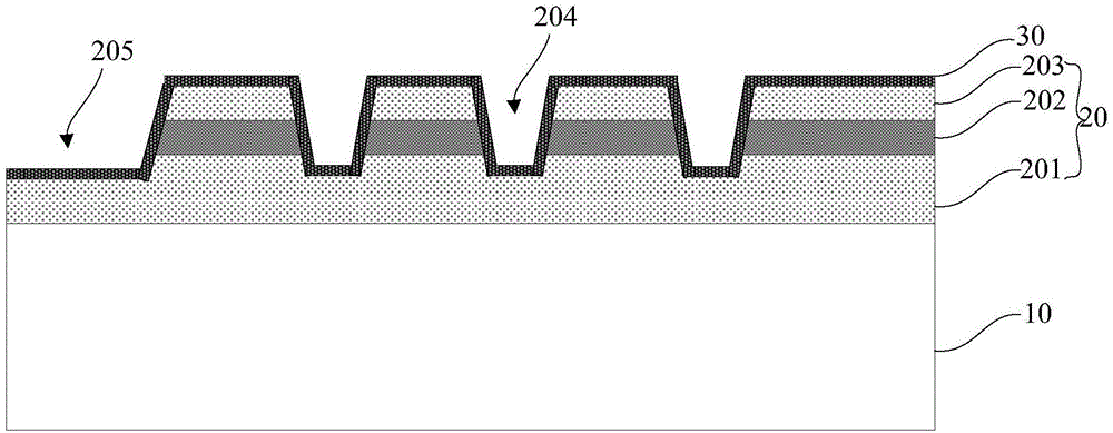 Manufacturing method of light-emitting diode