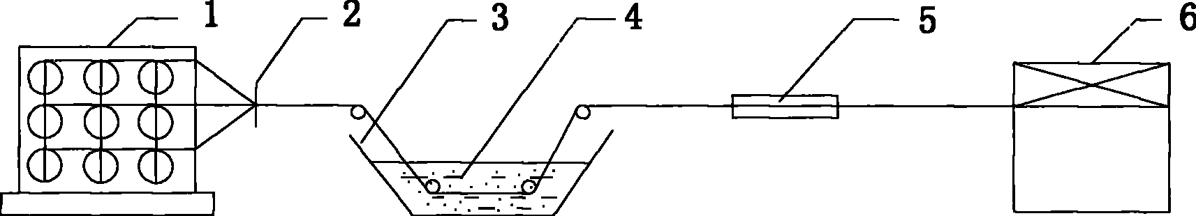 Carbon fibre bar containing super fine and preparation thereof