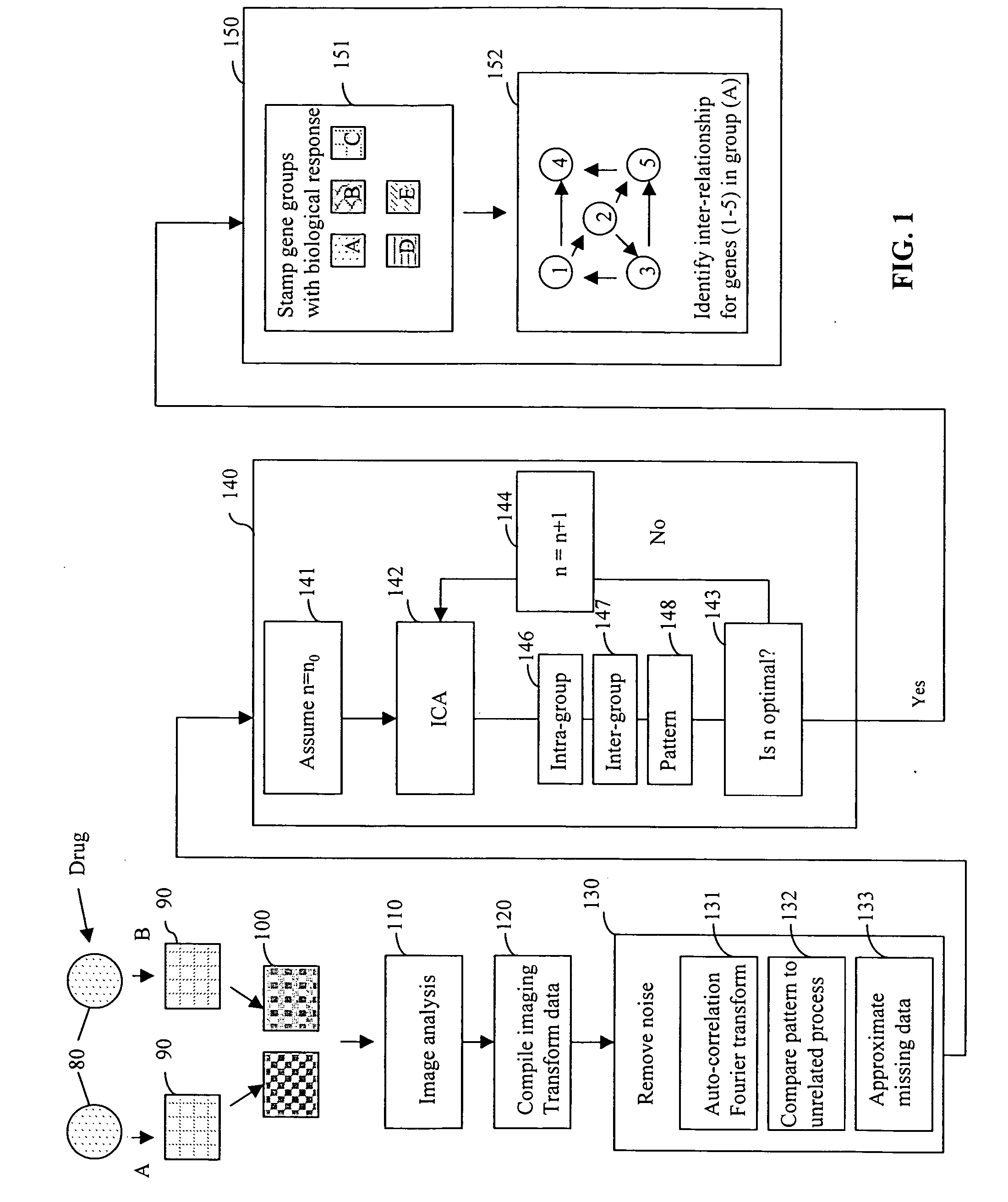 Methods and systems for gene expression array analysis