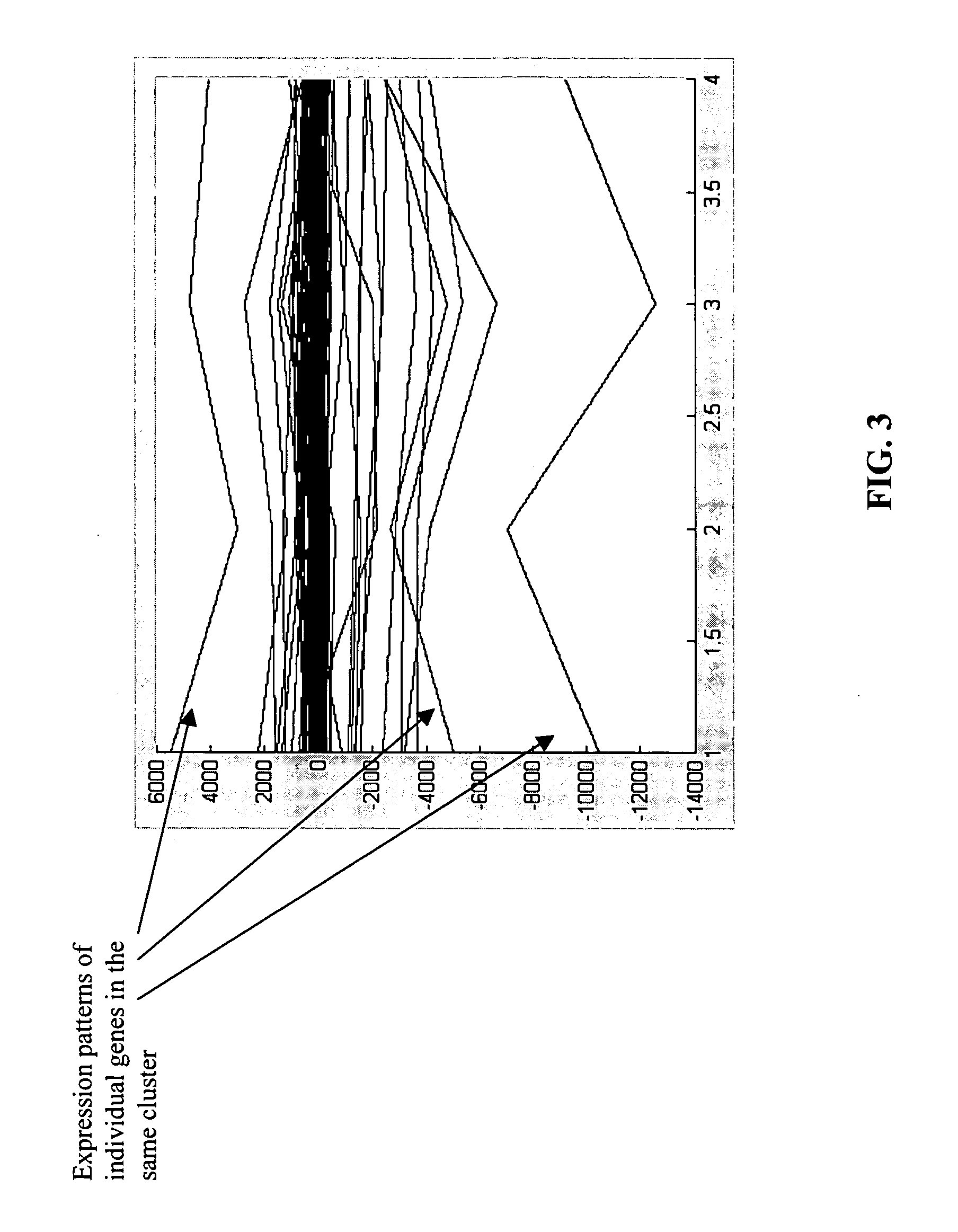 Methods and systems for gene expression array analysis