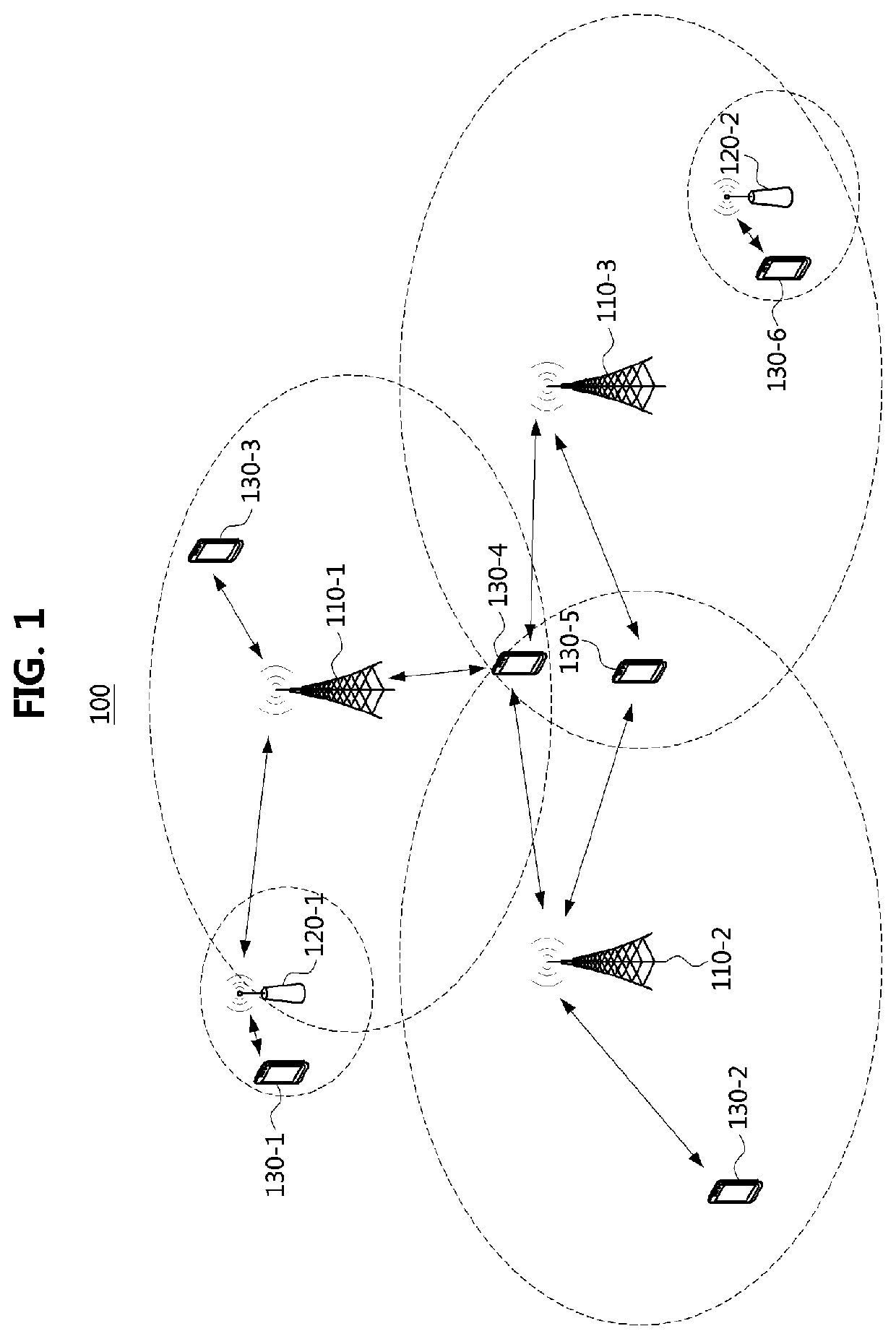 Communication node for performing handover in wireless communication system and method therefor