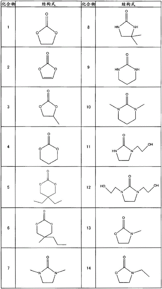 Active energy ray-curable inkjet ink