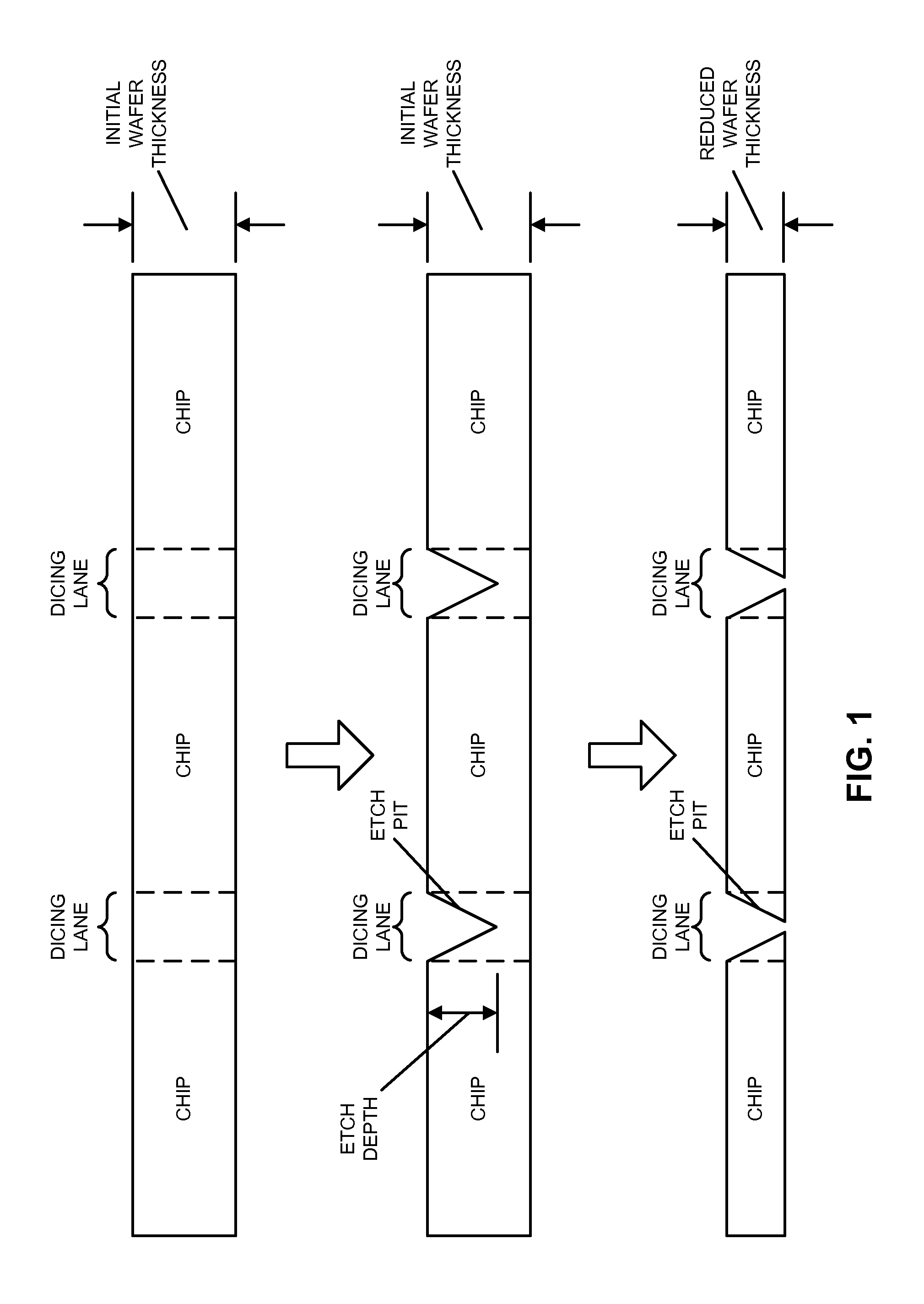 Batch process for three-dimensional integration