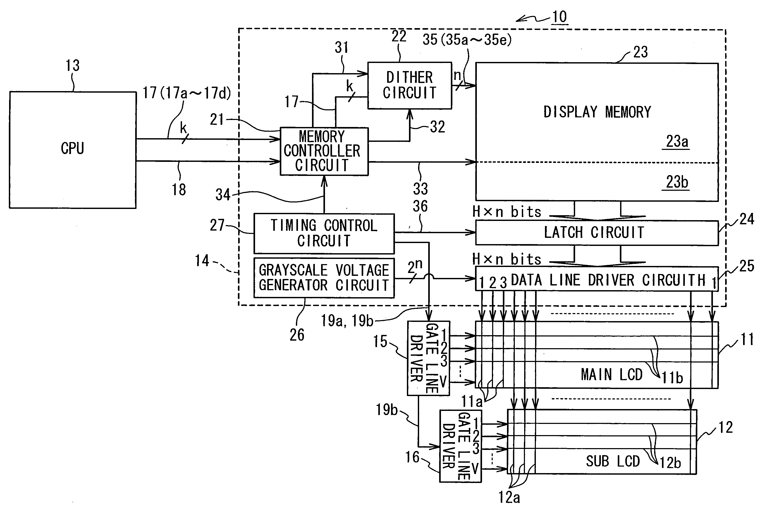Controller/driver for driving display panel