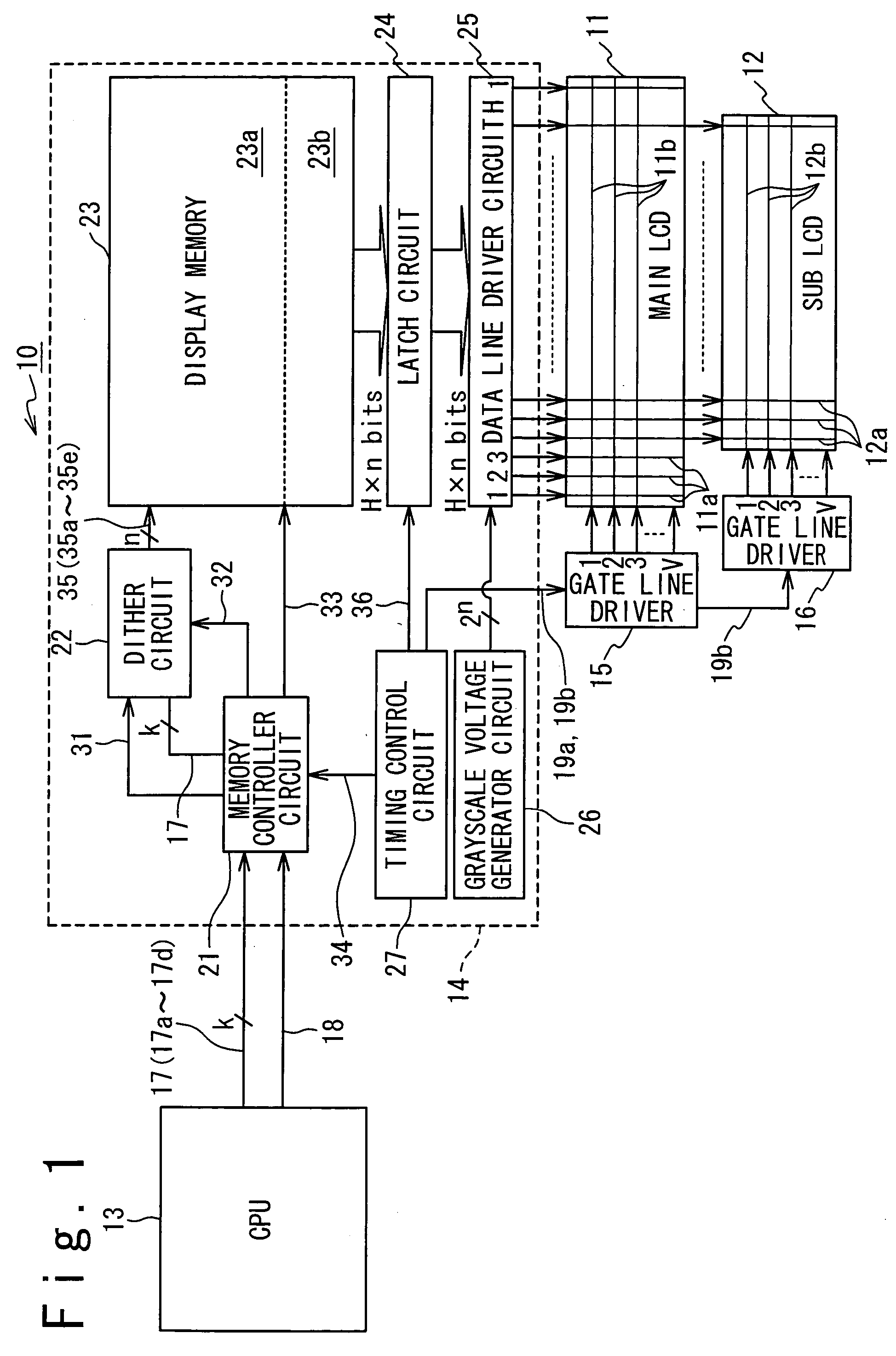 Controller/driver for driving display panel
