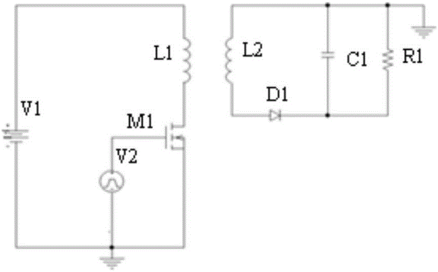 Simulation method and apparatus