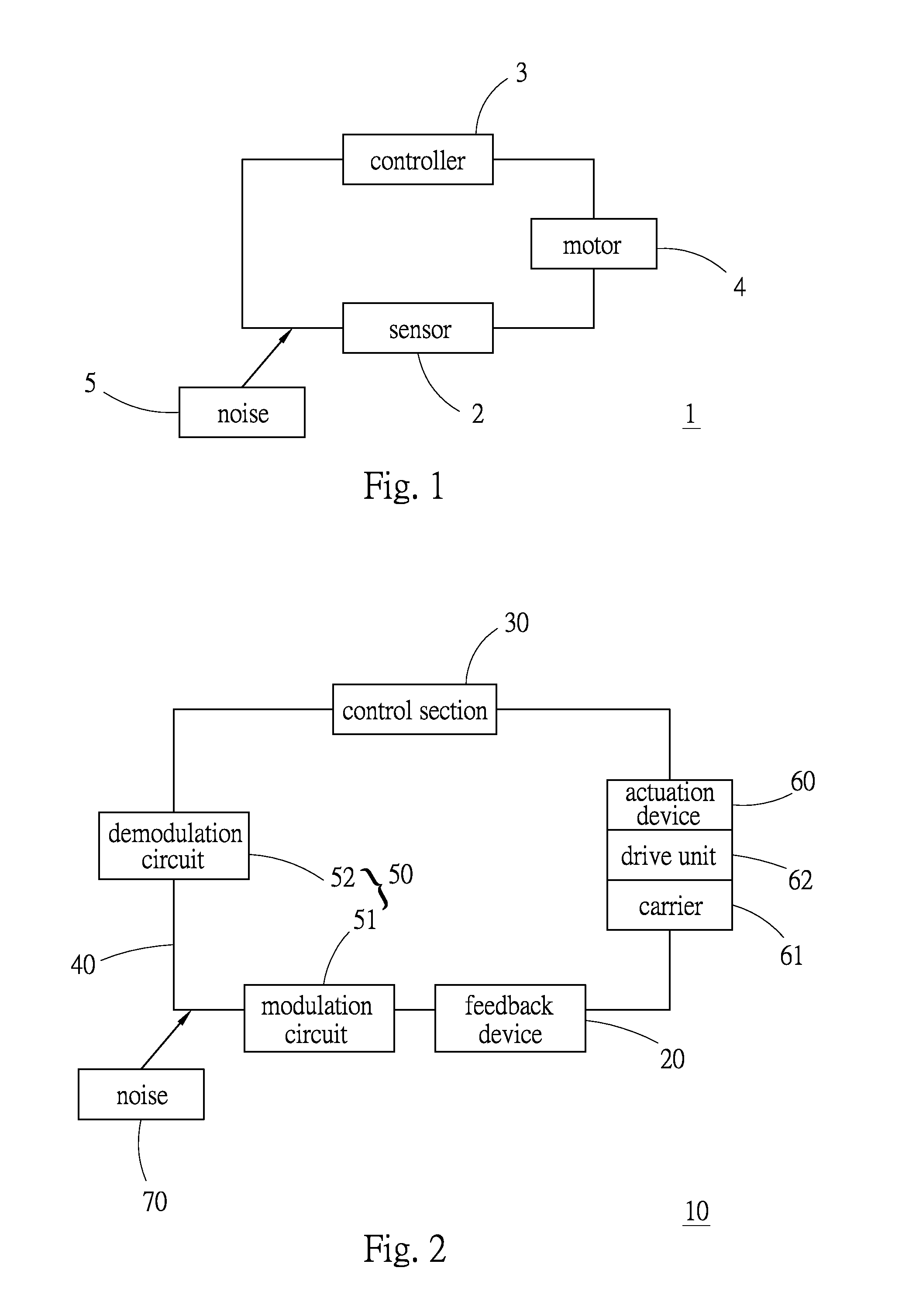 Frequency modulation feedback system