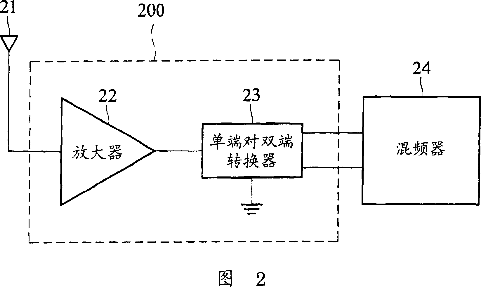 Single-end input and dual-end output amplifier circuit and signal processing circuit
