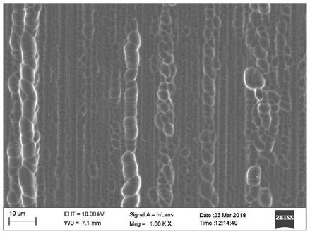 Chemical corrosive liquid and applications thereof