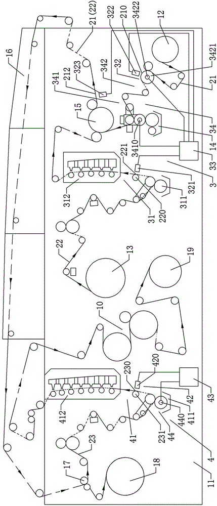 Fixed-length drawing composite technology and equipment