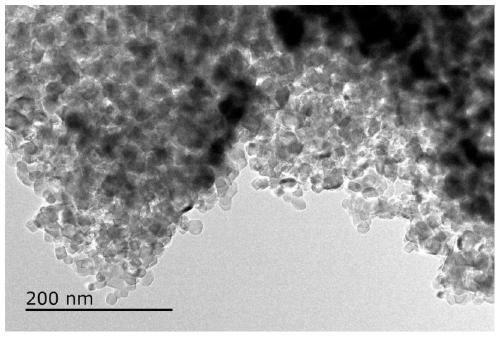 Preparation method and application of carbon quantum dot/titanium dioxide composite photocatalyst
