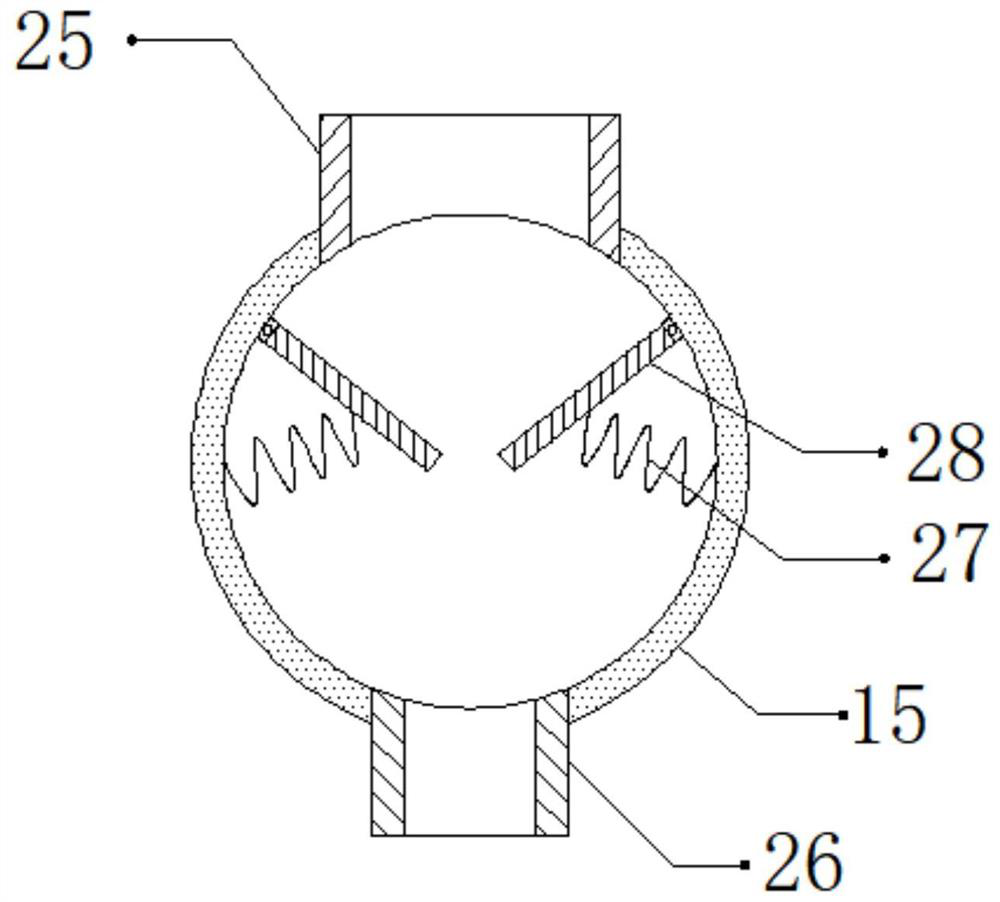 Dust removal device for electronic products