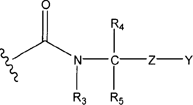 Inhibitors of methionine aminopeptidase-2 and uses thereof