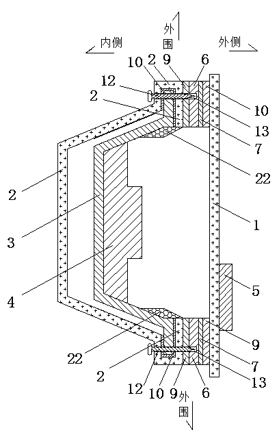 Automobile back door three-dimensional shell sharing outer shell