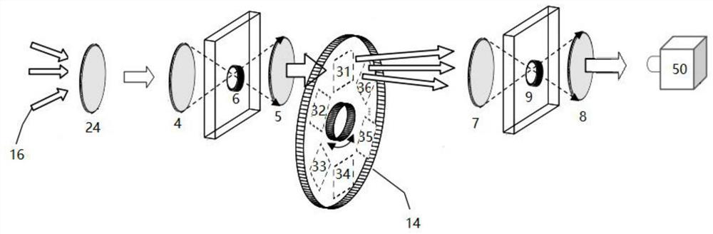 Imaging Spectrometer Based on Scattering Effect and High Spatial Resolution Spectral Imaging Method