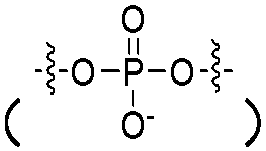 Oligonucleotide compositions and methods thereof