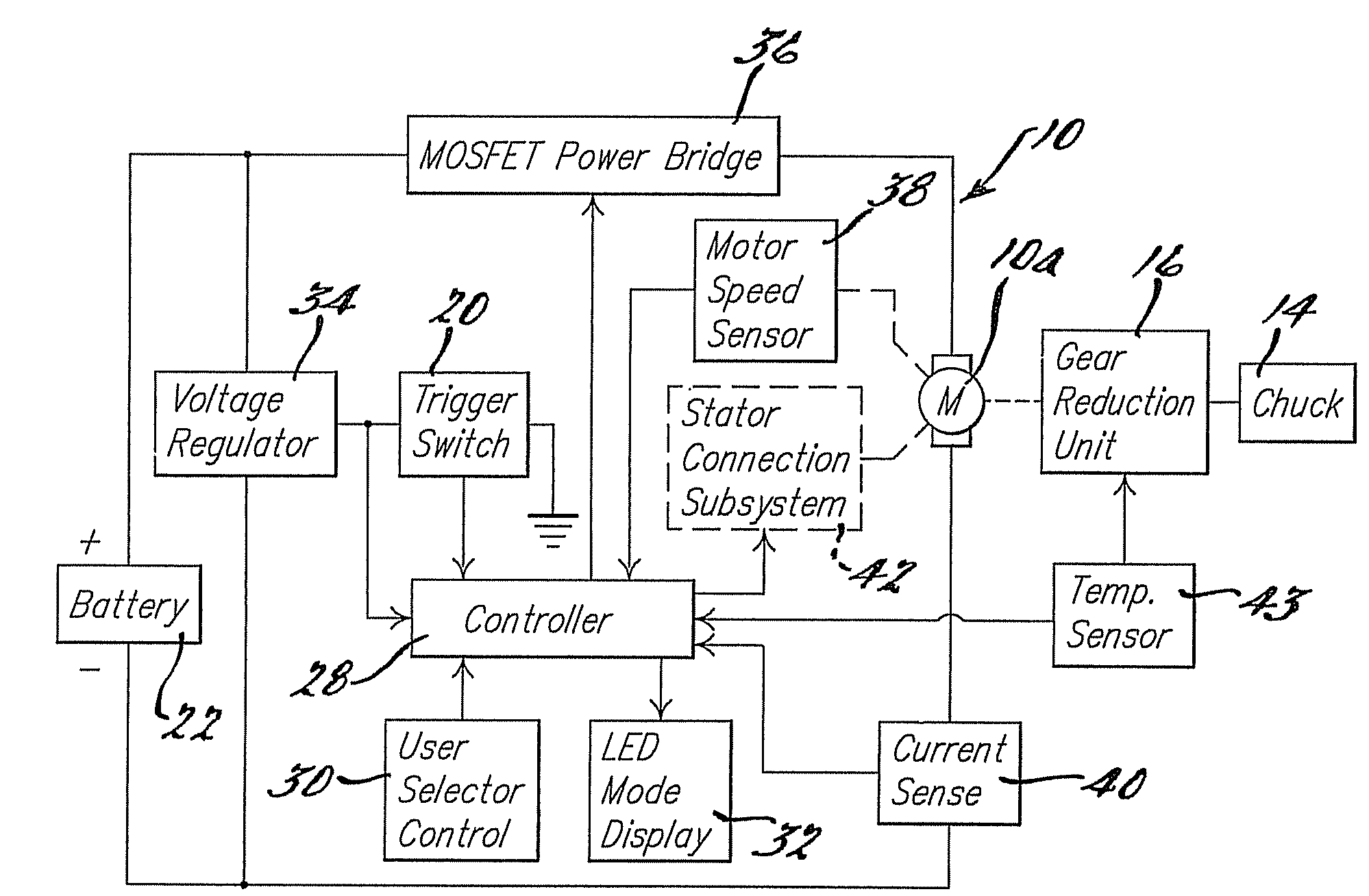Electronically commutated motor and control system