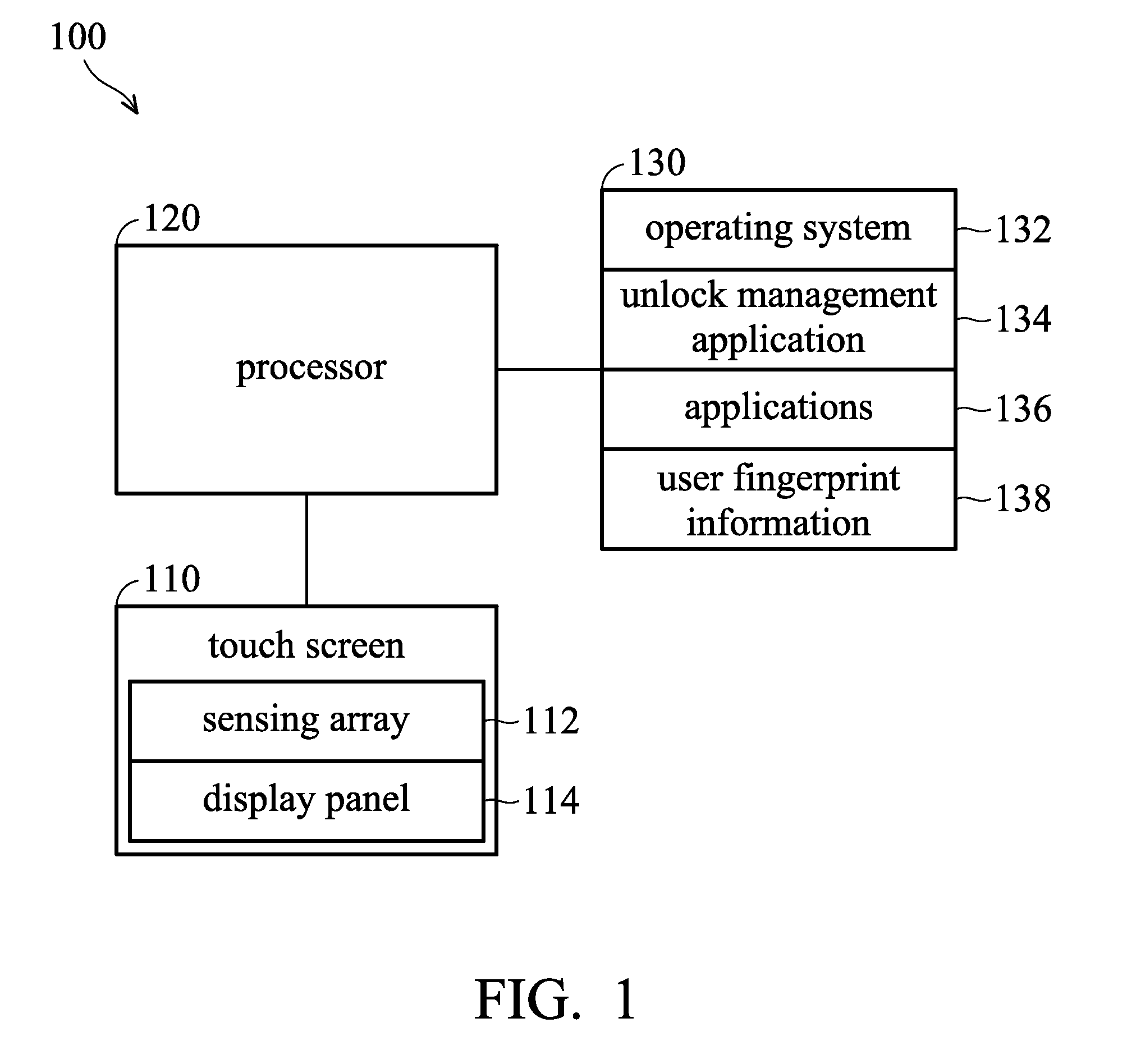 Electronic device with touch screen for fingerprint recognition