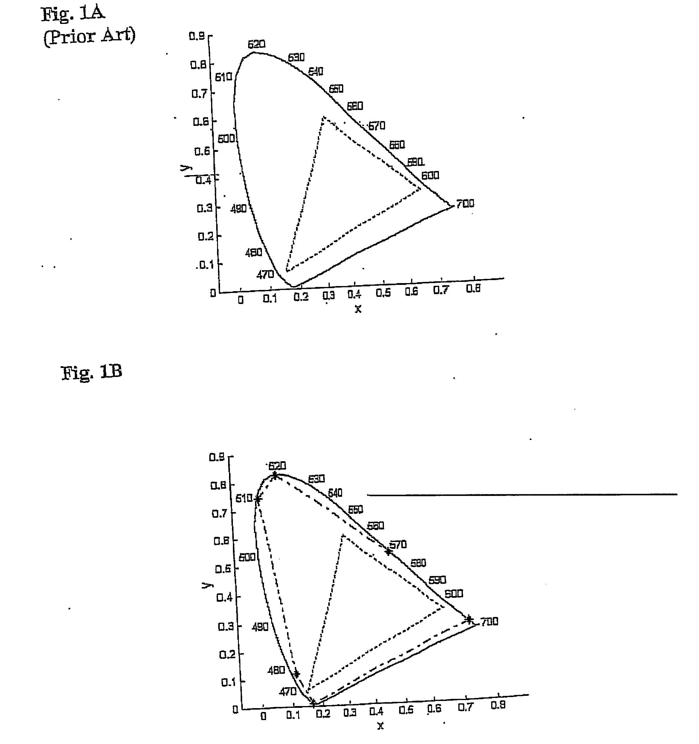 Color display devices and methods with enhanced attributes