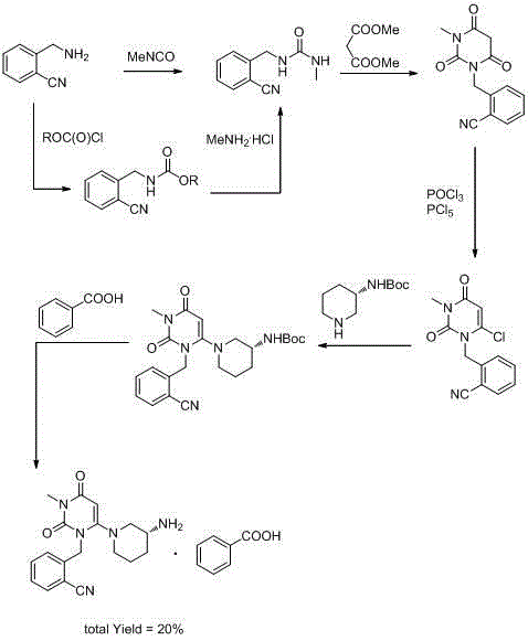 Preparation method for benzoic acid alogliptin polycrystalline type crystal