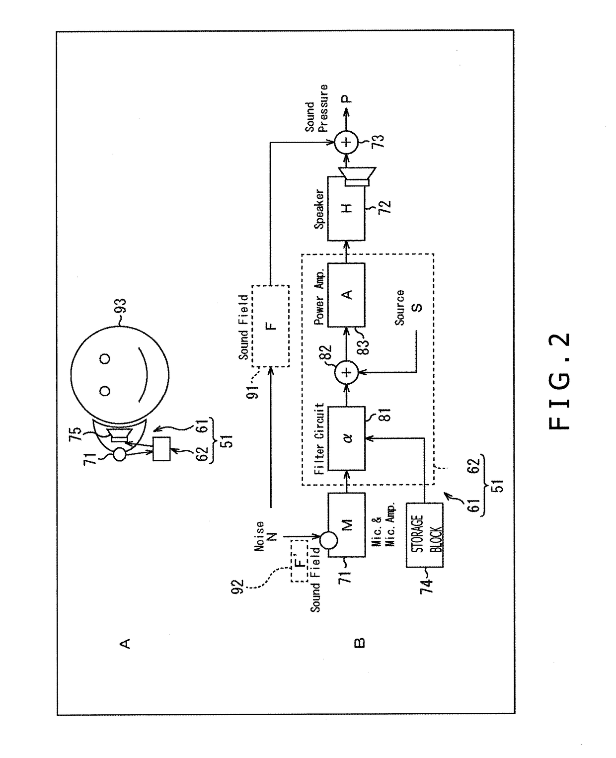 Information processing apparatus and information processing method thereof