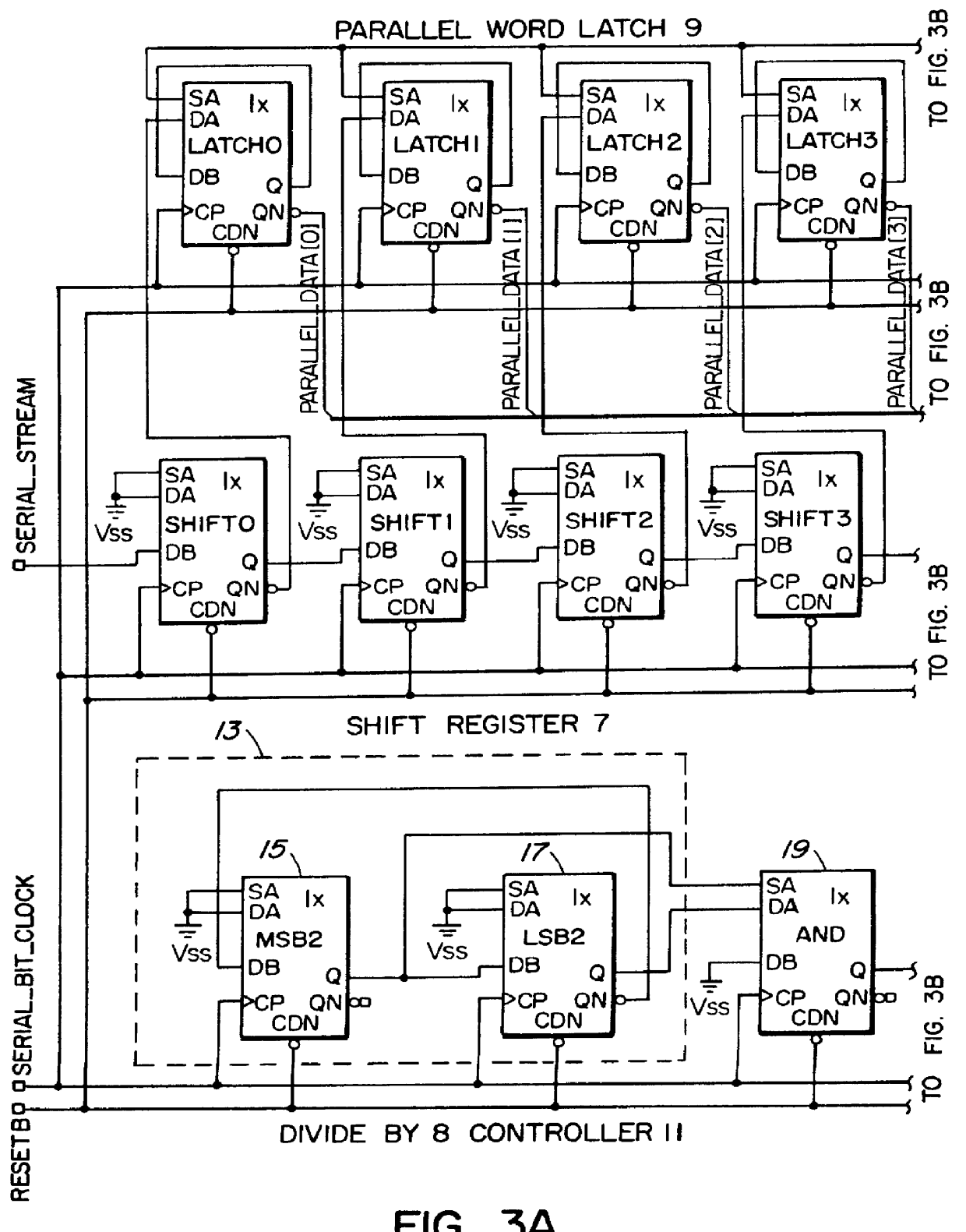Parallel to serial converter enabled by multiplexed flip-flop counters
