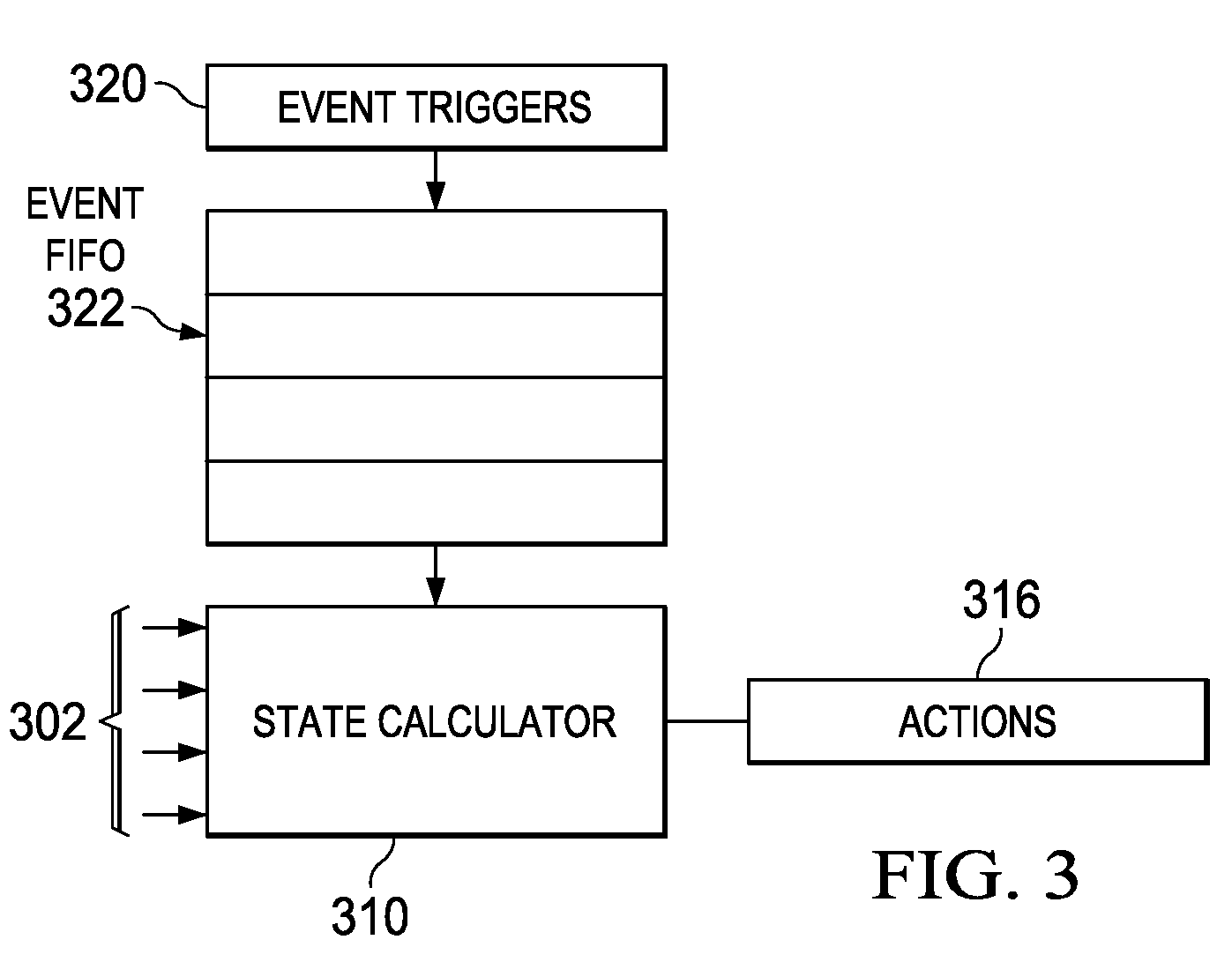 Maintaining state information in a multi-component, event-driven state machine