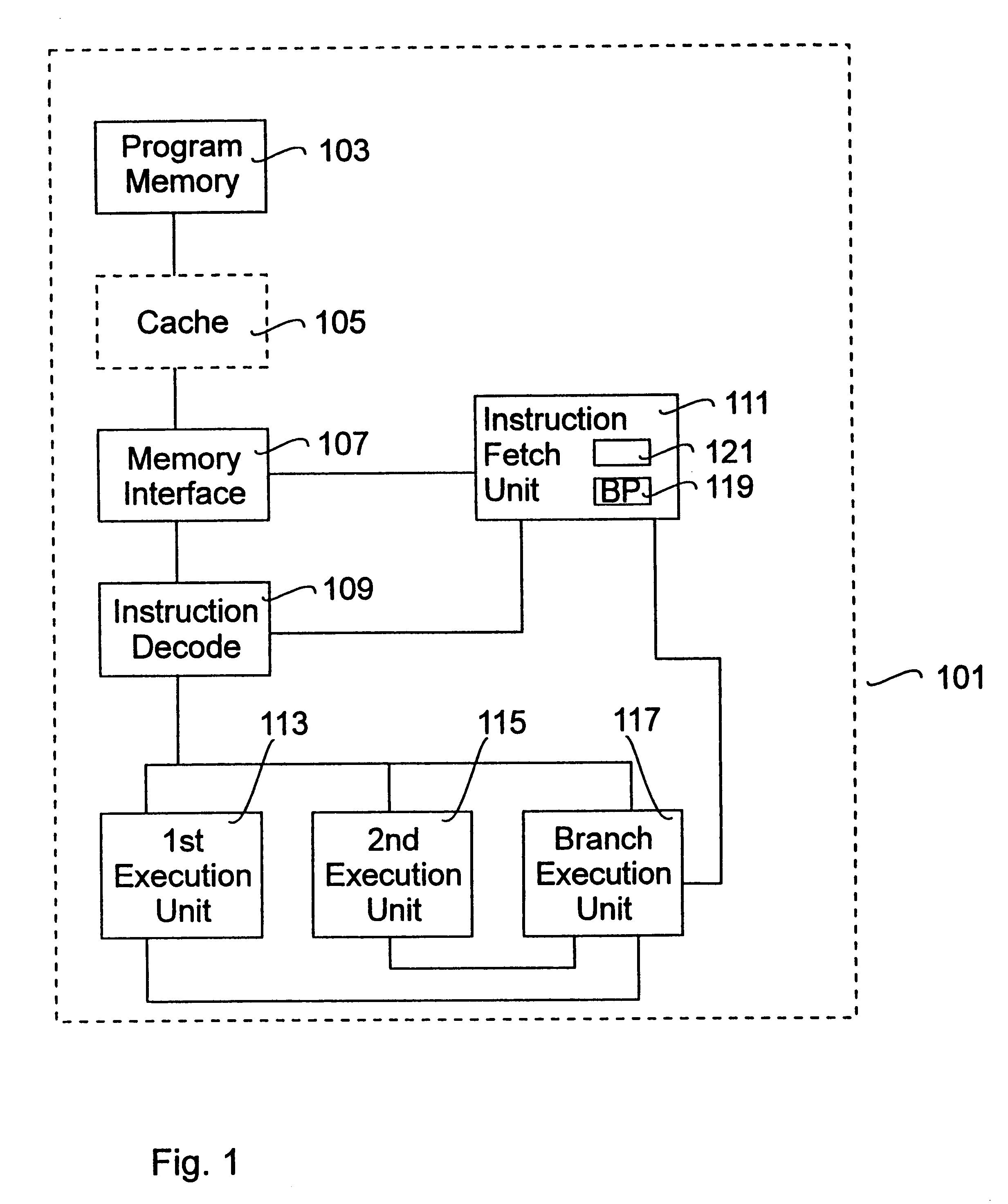 Method and system for branch prediction