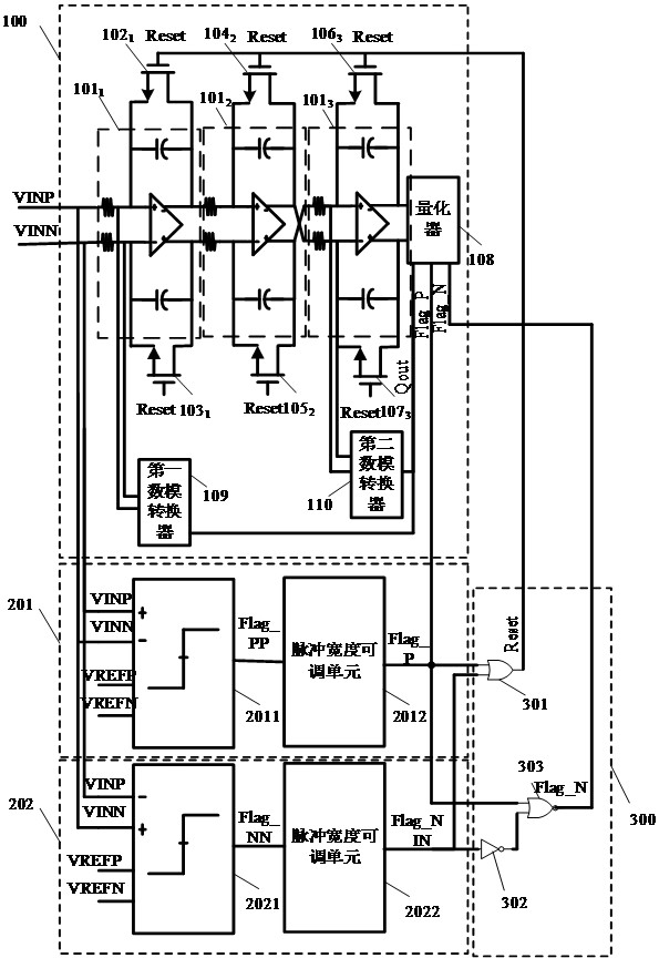 Control circuit and electronic equipment of analog-to-digital converter