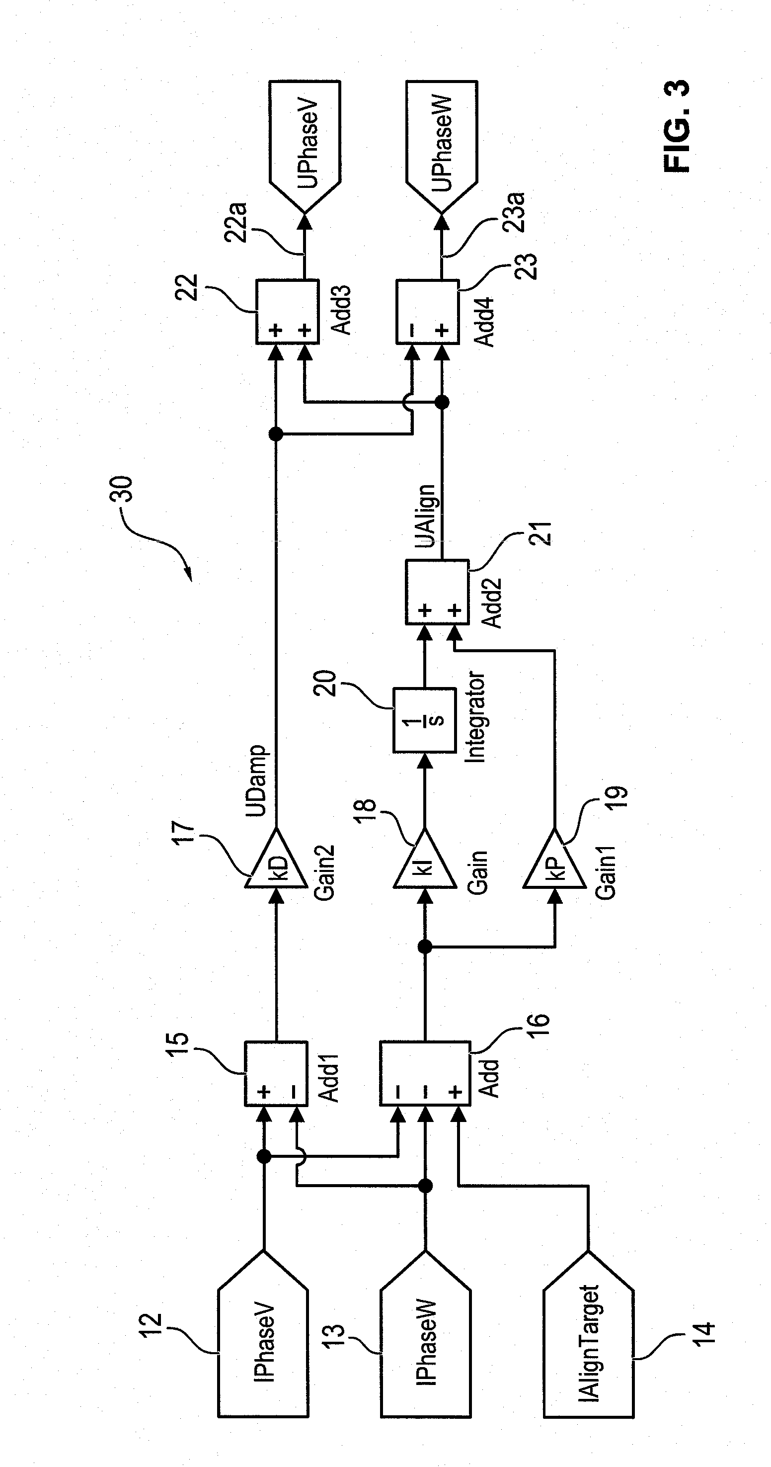 Method and device for positioning a brushless electric drive