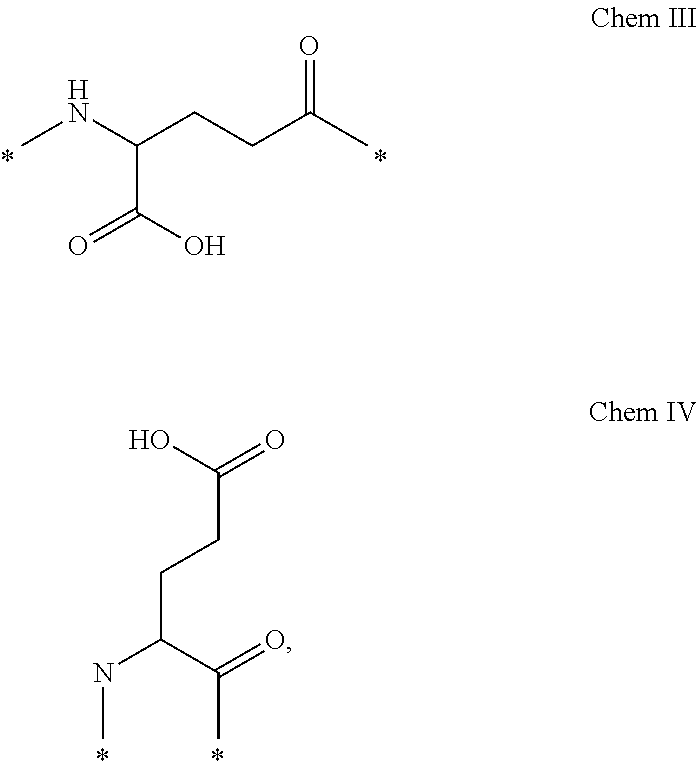 Oral Dosing of GLP-1 Compounds