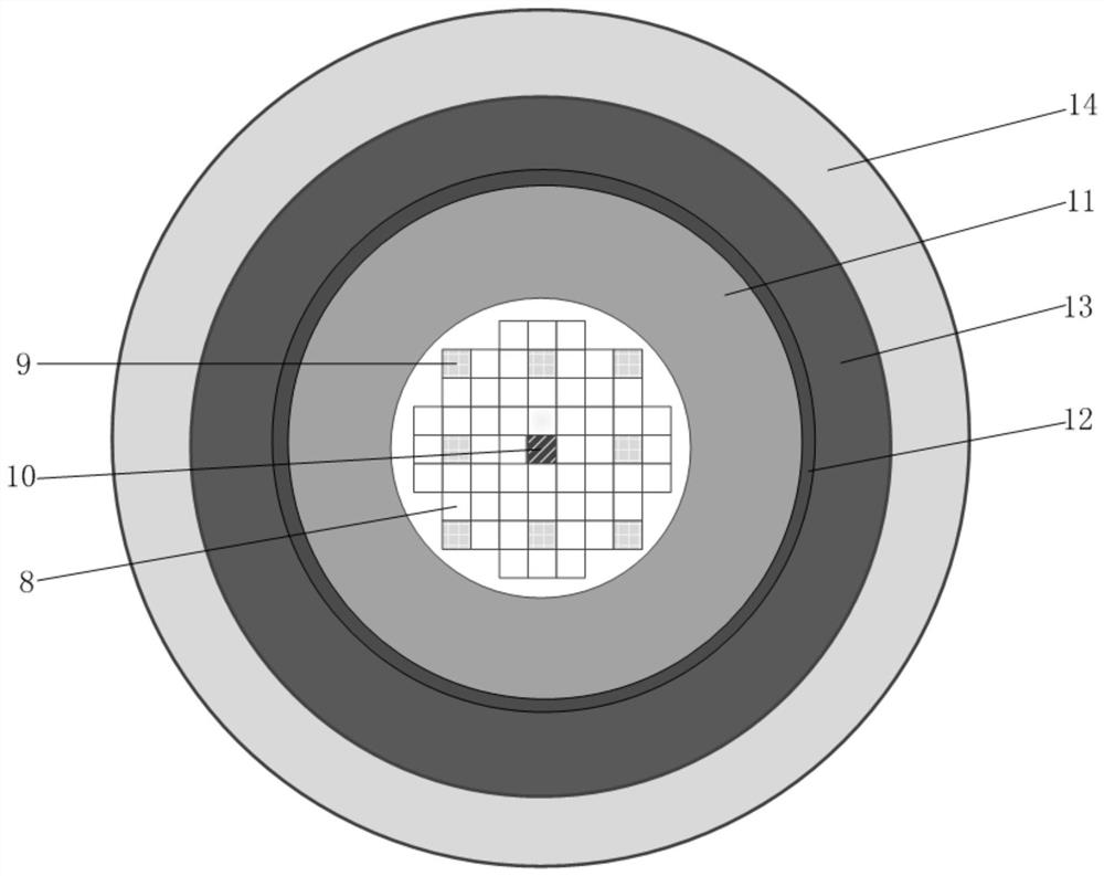 Fast neutron and thermal neutron concentric circle type partition ultrahigh-flux reactor core