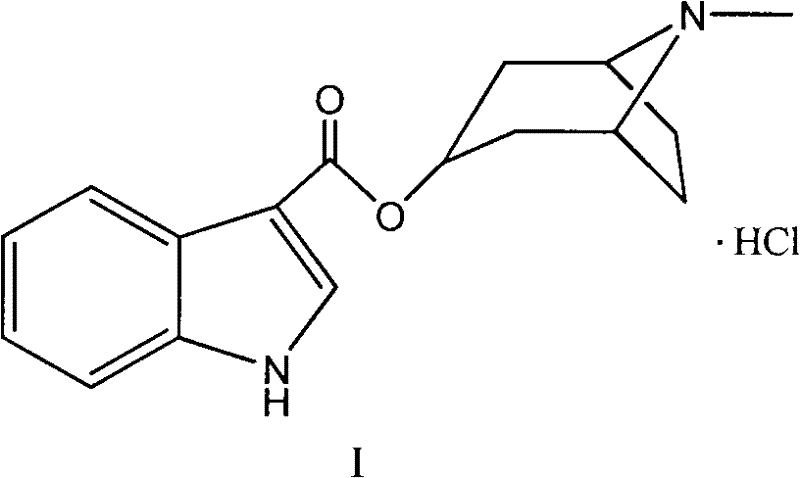 Synthetic method of tropisetron and prepare method of hydrochloric acid tropisetron