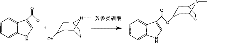 Synthetic method of tropisetron and prepare method of hydrochloric acid tropisetron