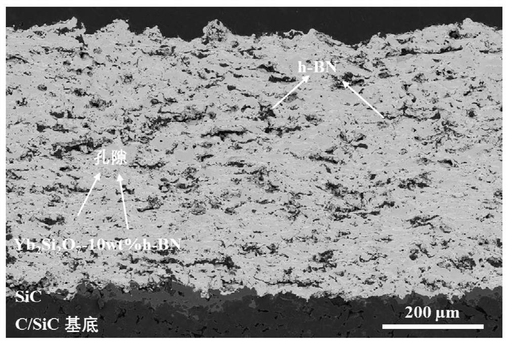 Abradable sealing composite coating material and preparation method thereof