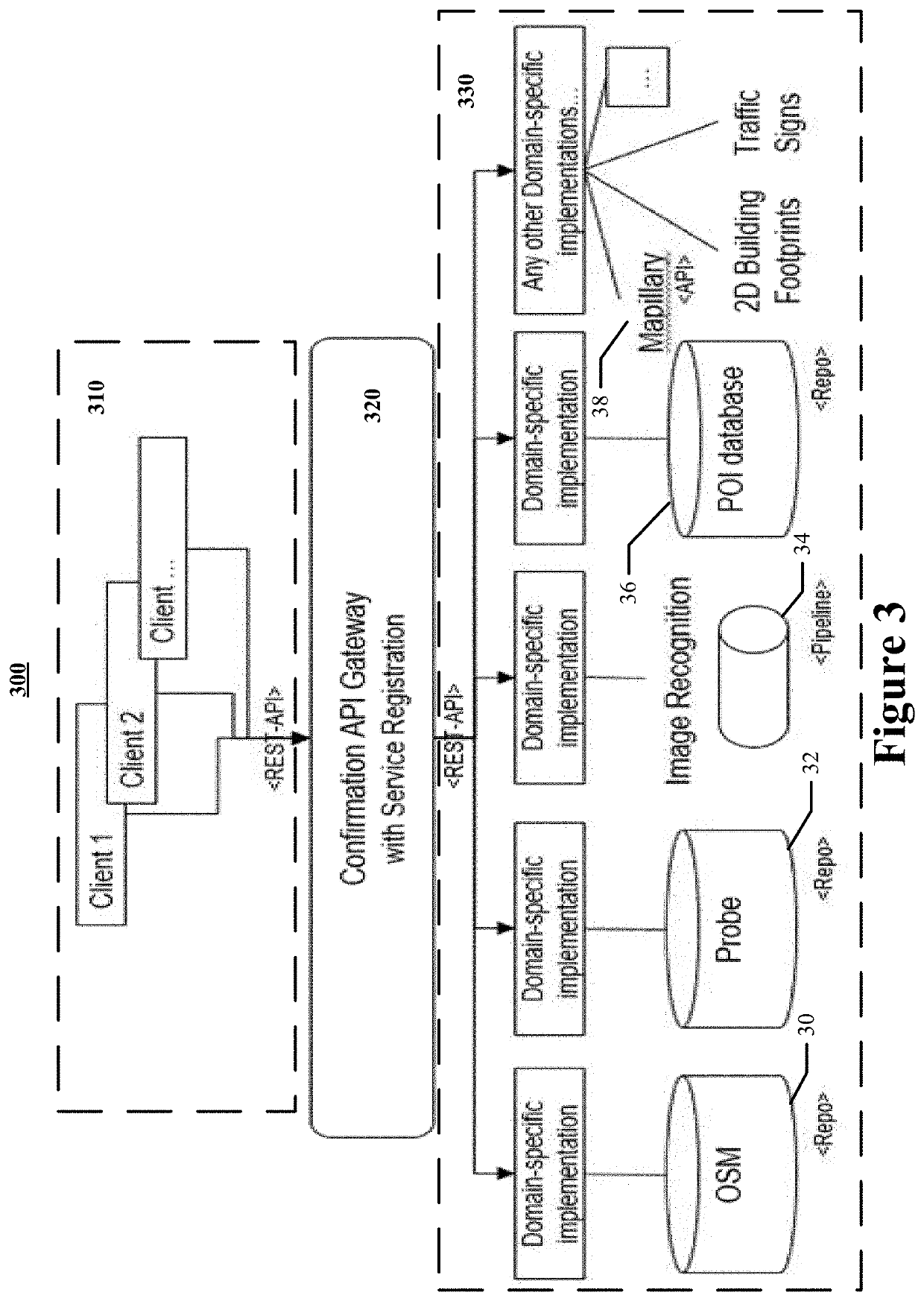 Methods and apparatus for cross-checking the reliability of data