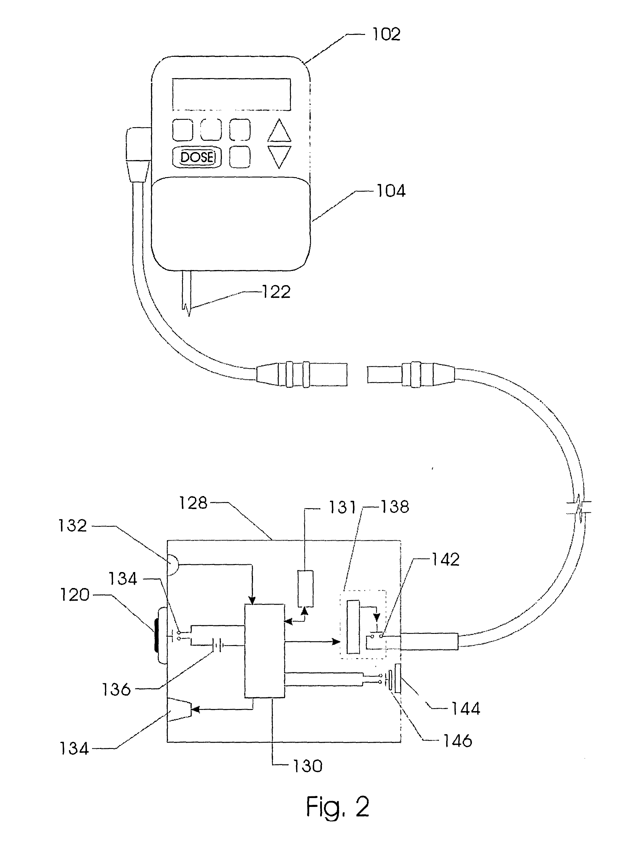 Medication security apparatus and method