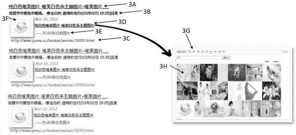 A method and device for providing webpage media content information