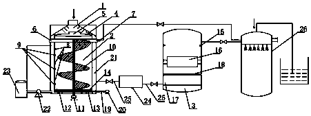 Efficient microorganism composting fermentation treatment equipment