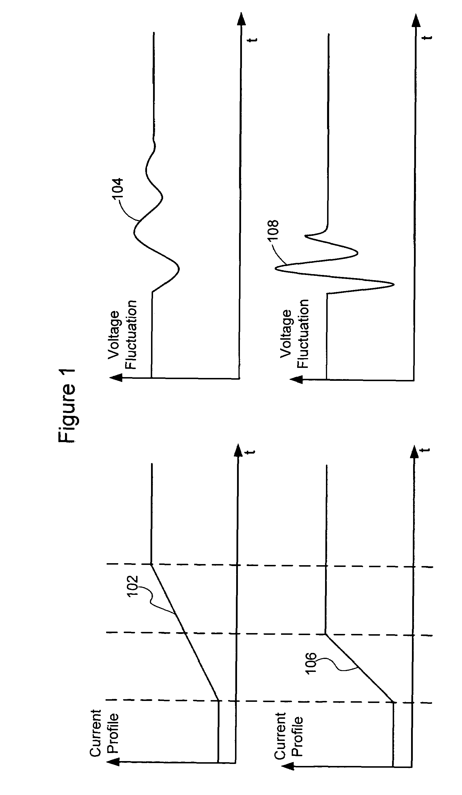 Technique for operating a delay circuit