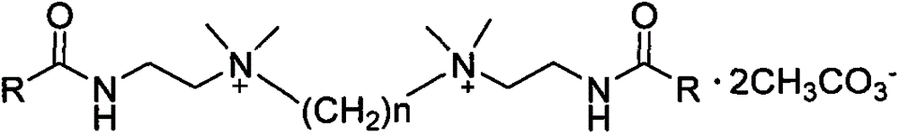 Preparation method of quaternary ammonium salt Gemini surfactant containing alkyl amide ethyl