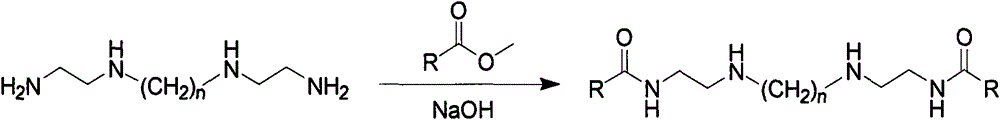 Preparation method of quaternary ammonium salt Gemini surfactant containing alkyl amide ethyl