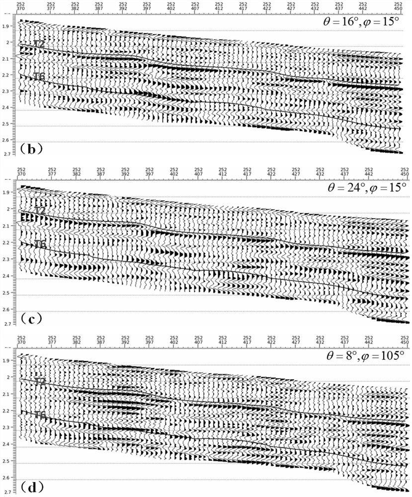 Anisotropic Parameter Inversion Method Based on Azimuthal Prestack Seismic Data