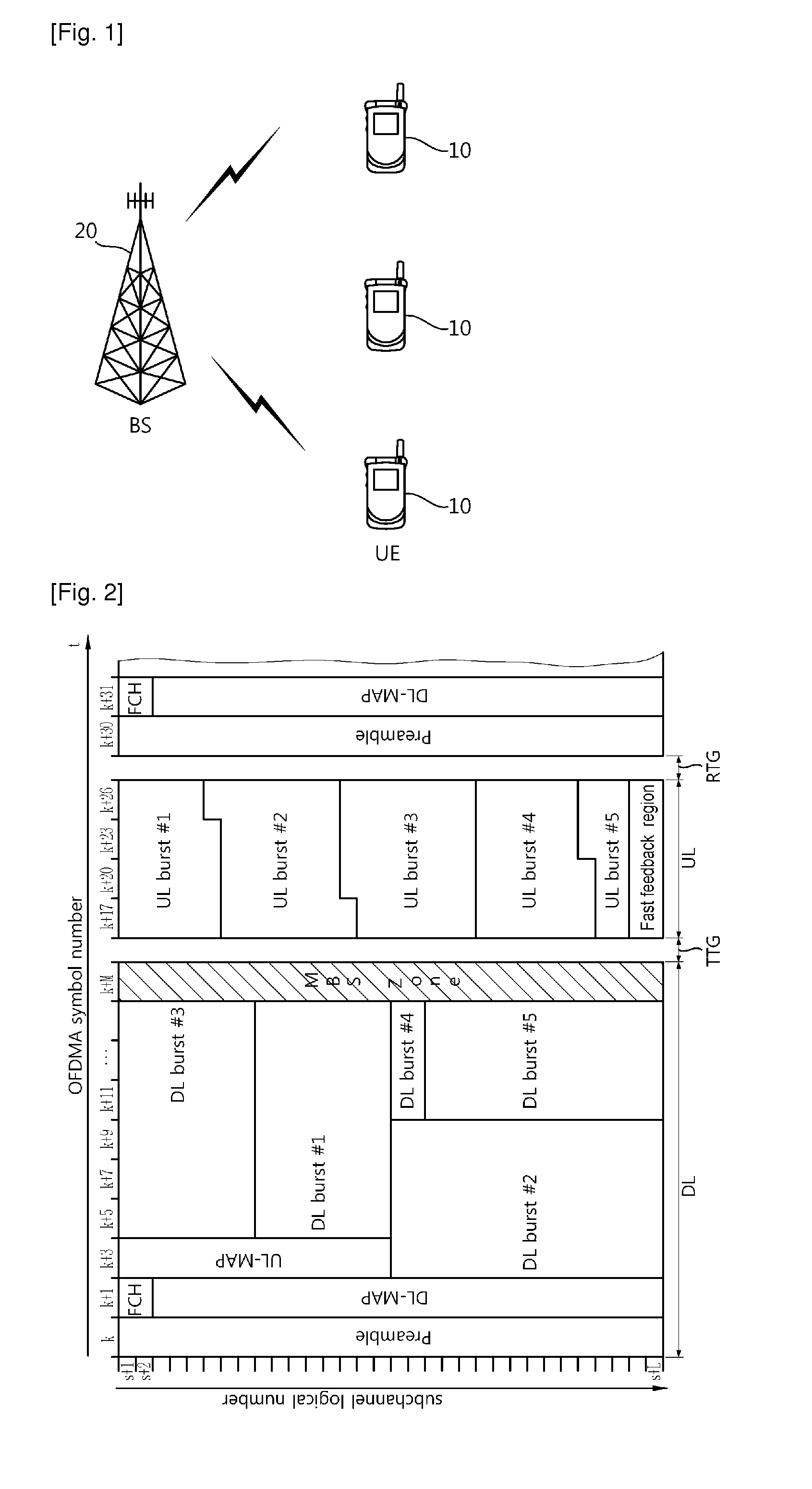 Method of transmitting data for digital broadcasting in wireless communication system