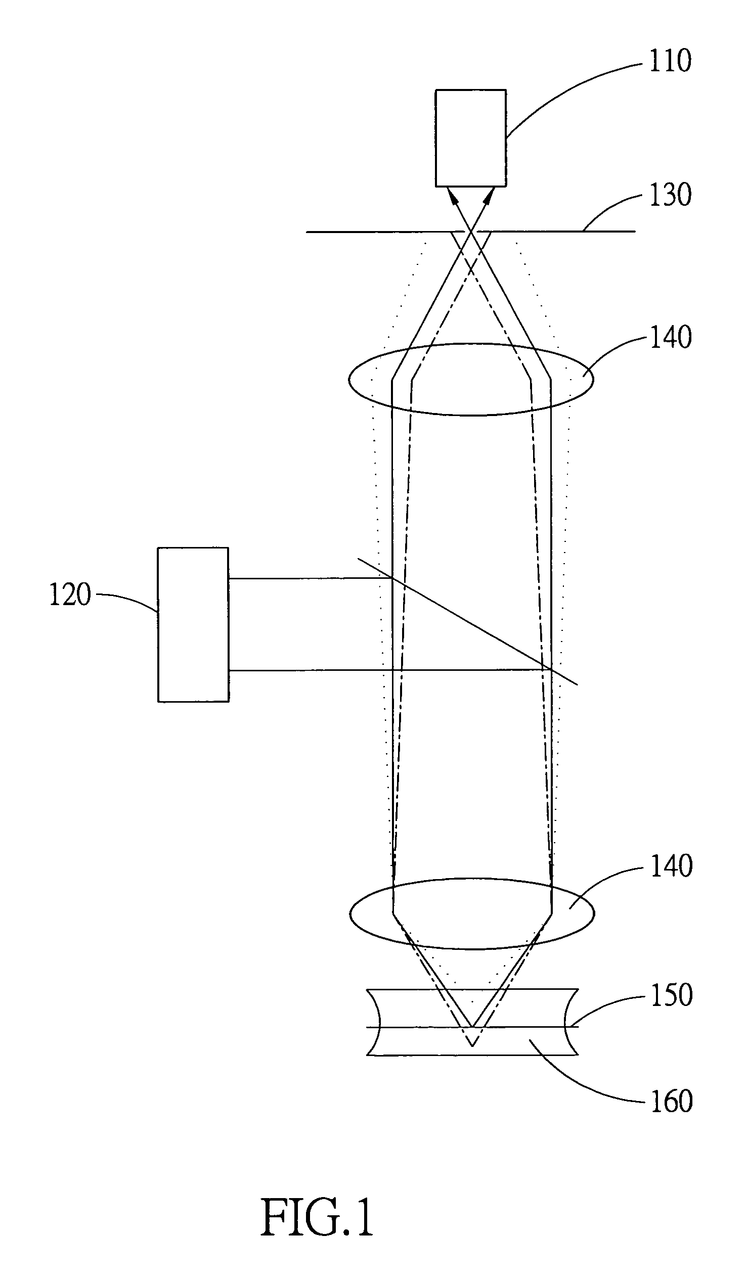 Method for improving the depth of field and resolution of microscopy