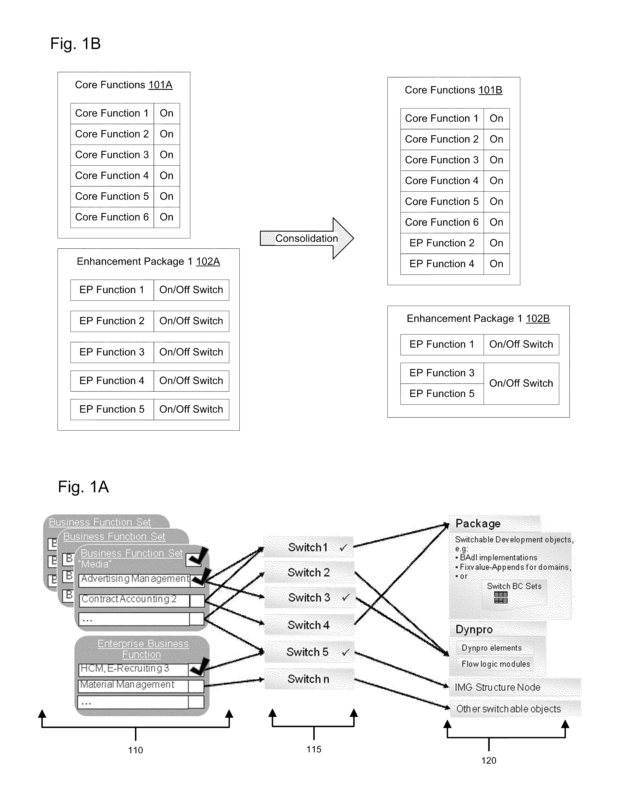 System and method for application function consolidation