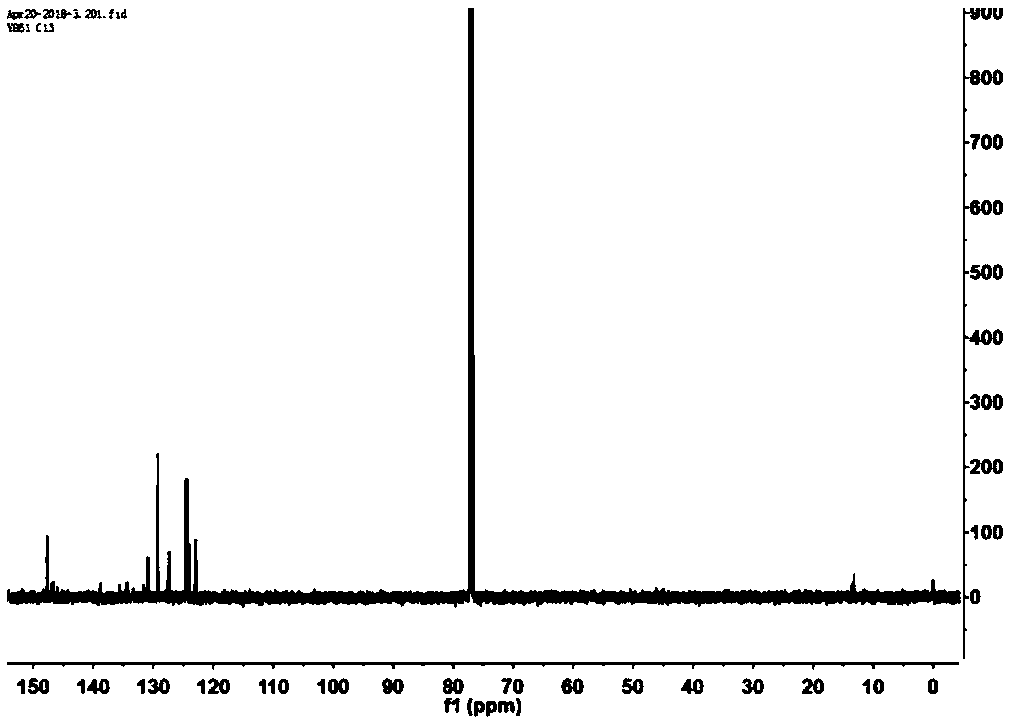 Boron-dipyrromethene derivative and nano-particle, preparation methods thereof, and applications of nano-particle